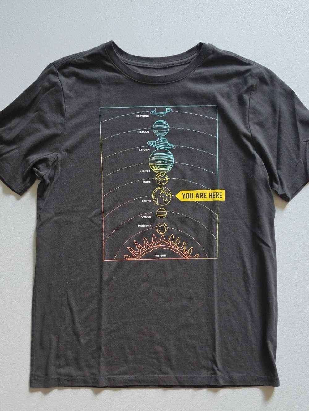 Kid's Size 18 Planets Tee - You Are Here